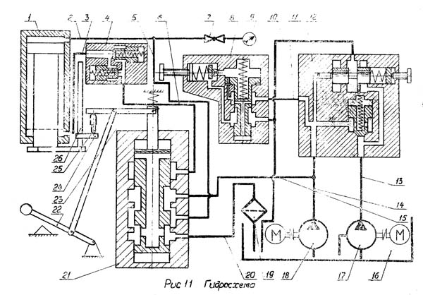 П6324 гідросхема пресса